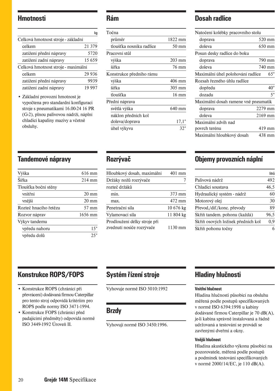 00-24 16 PR (G-2), plnou palivovou nádrží, náplní chladicí kapaliny mazivy a včetně obsluhy.