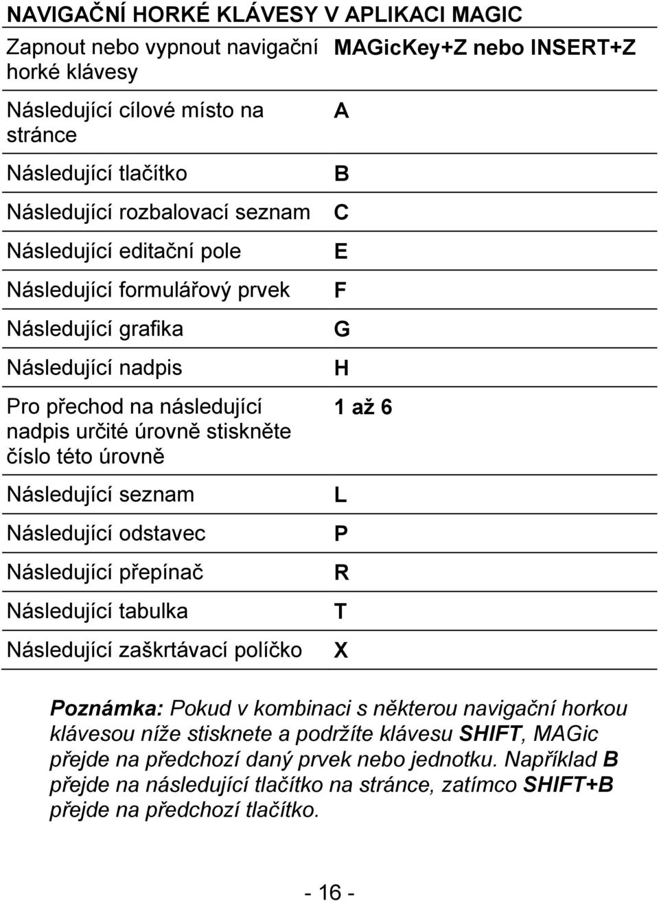 seznam Následující odstavec Následující přepínač Následující tabulka Následující zaškrtávací políčko A B C E F G H 1 až 6 L P R T X Poznámka: Pokud v kombinaci s některou navigační horkou