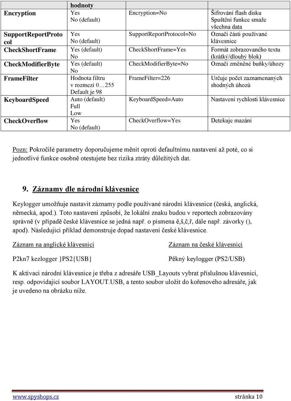 CheckOverflow=Yes Šifrování flash disku Spuštění funkce smaže všechna data Označí části používané klávesnice Formát zobrazovaného textu (krátký/dlouhý blok) Označí změněné buňky/úhozy Určuje počet