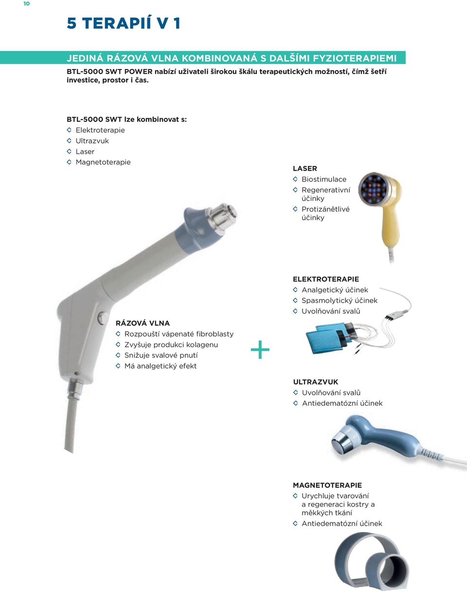 BTL-5000 SWT lze kombinovat s: Elektroterapie Ultrazvuk Laser Magnetoterapie Laser Biostimulace Regenerativní účinky Protizánětlivé účinky Rázová vlna Rozpouští