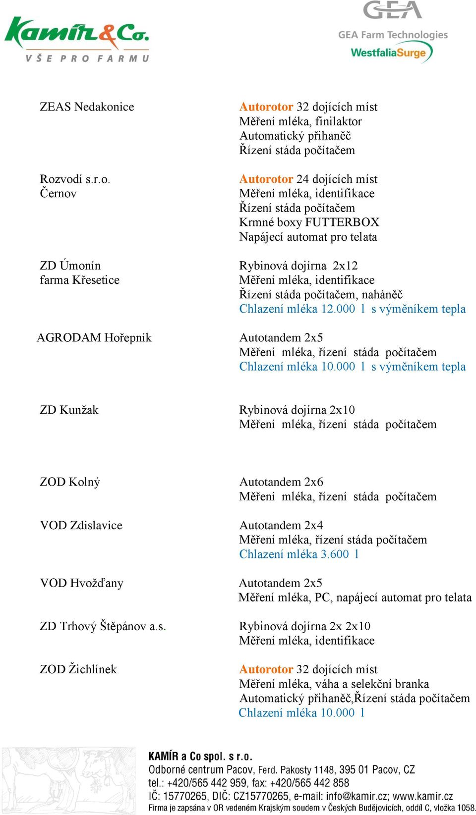 vodí s.r.o. Černov ZD Úmonín farma Křesetice AGRODAM Hořepník Autorotor 32 dojících míst, finilaktor Automatický přihaněč Autorotor 24 dojících míst, identifikace Krmné boxy FUTTERBOX