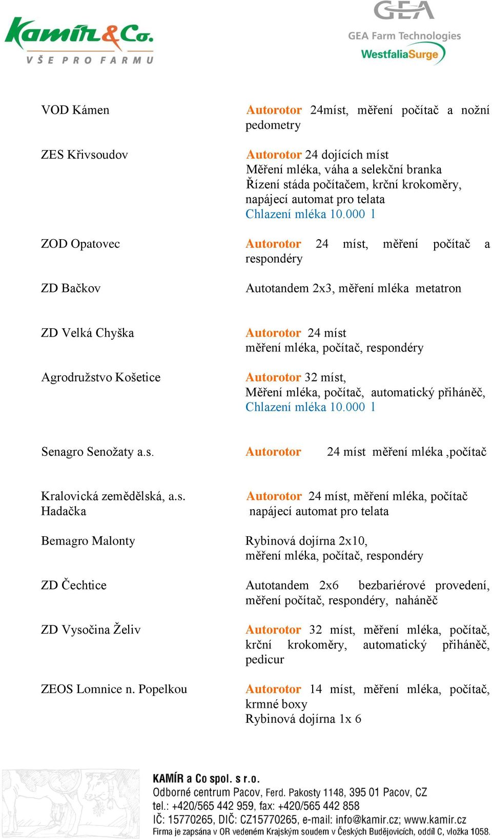 míst,, počítač, automatický přiháněč, Chlazení mléka 10.000 l Senagro Senožaty a.s. Autorotor 24 míst měření mléka,počítač Kralovická zemědělská, a.s. Hadačka Autorotor 24 míst, napájecí automat pro