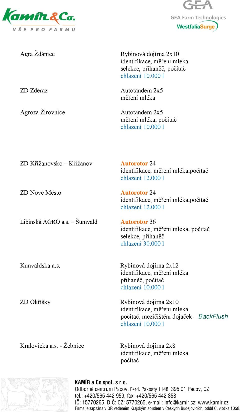 000 l Libinská AGRO a.s. Šumvald Autorotor 36 identifikace, selekce, přihaněč chlazení 30.000 l Kunvaldská a.s. ZD Okříšky Rybinová dojírna 2x12 přiháněč, počítač chlazení 10.