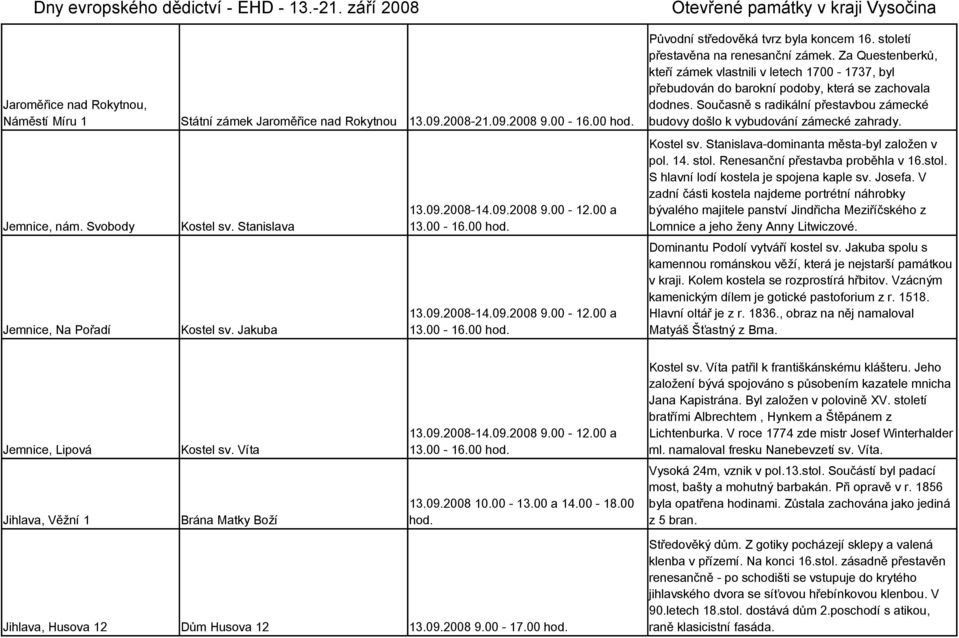 Současně s radikální přestavbou zámecké budovy došlo k vybudování zámecké zahrady. Jemnice, nám. Svobody Kostel sv. Stanislava 13.09.2008-14.09.2008 9.00-12.00 a 13.00-16.00 Kostel sv.