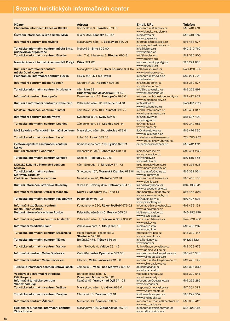 1, Boskovice 680 01 informce@boskovice.cz 6 488 677 www.regionboskovicko.cz Turistické informční centrum měst Brn, Mečová 5, Brno 602 00 info@ticbrno.cz 542 210 762 příspěvková orgnizce www.ticbrno.cz Turistické informční centrum Břeclv nám.