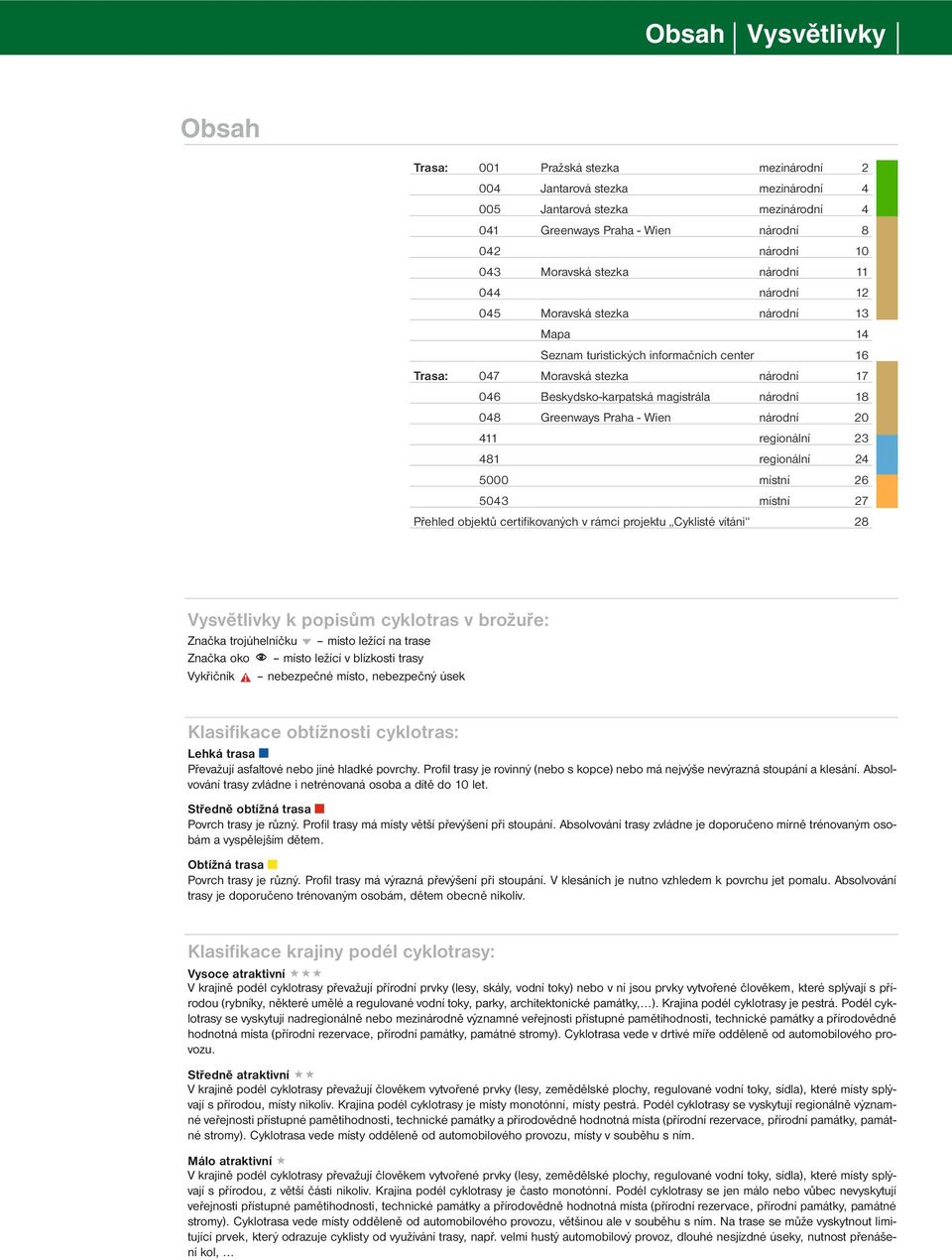 20 411 regionální 23 481 regionální 24 00 místní 26 43 místní 27 Přehled objektů certifikovných v rámci projektu Cyklisté vítáni 28 Vysvětlivky k popisům cyklotrs v brožuře: Znčk trojúhelníčku místo