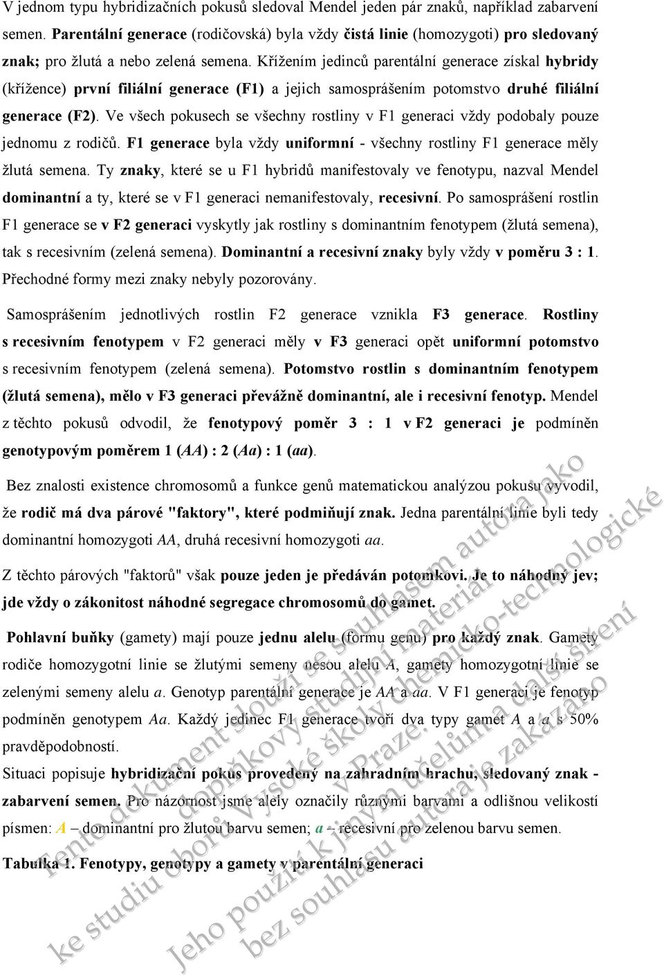 Křížm jedinců parentální generace získal hybridy (křížence) první filiální generace (F1) a jejich samosprášm potomstvo druhé filiální generace (F2).