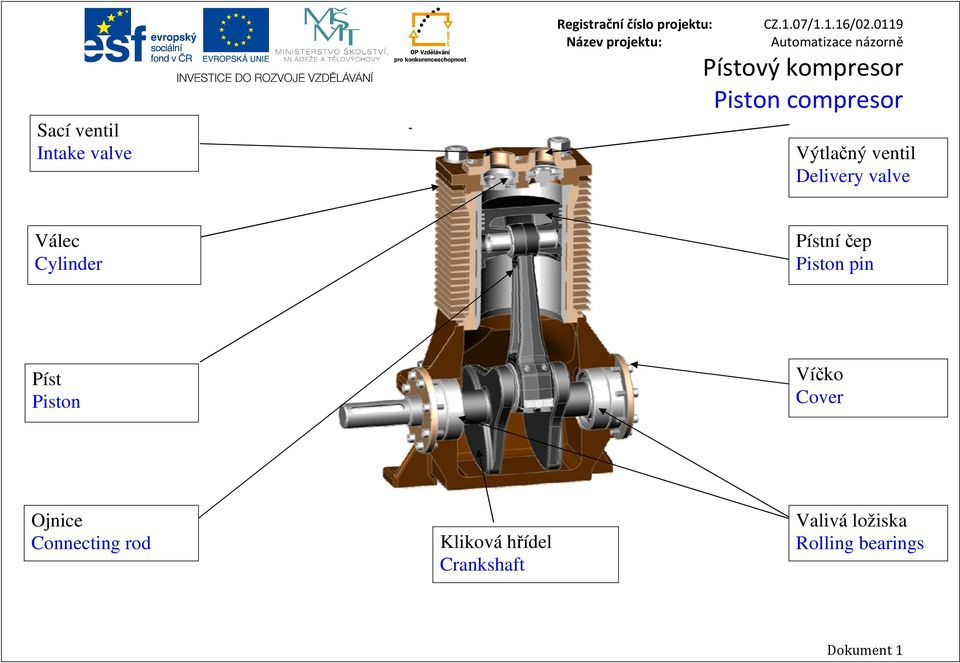 Obrazový česko-anglický slovník pojmů z oblasti automatizace - PDF Free  Download