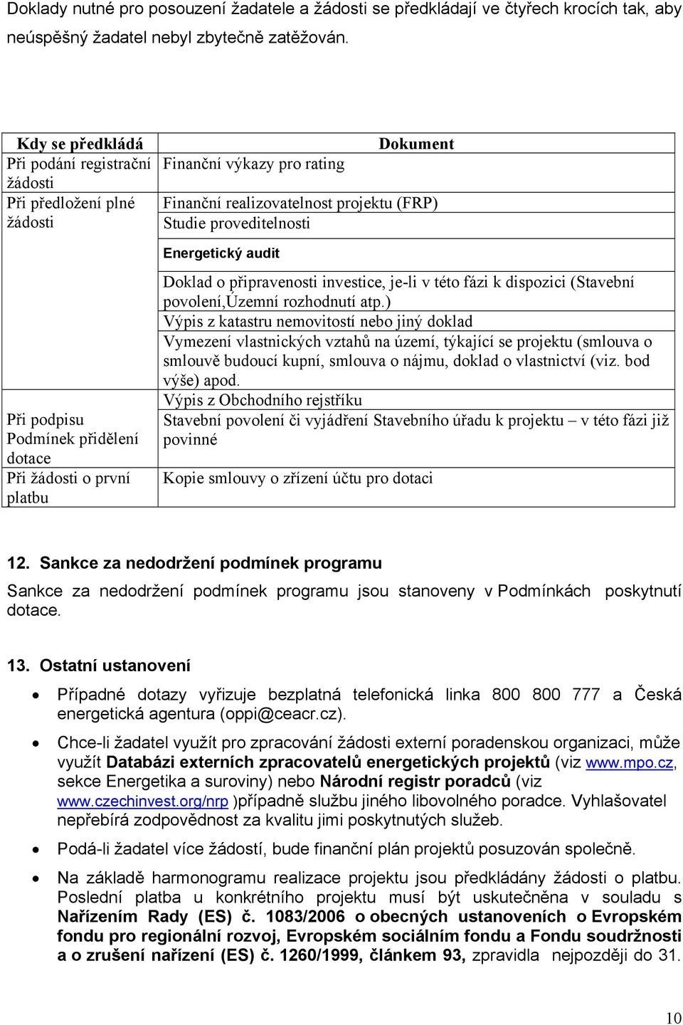 realizovatelnost projektu (FRP) Studie proveditelnosti Energetický audit Doklad o připravenosti investice, je-li v této fázi k dispozici (Stavební povolení,územní rozhodnutí atp.