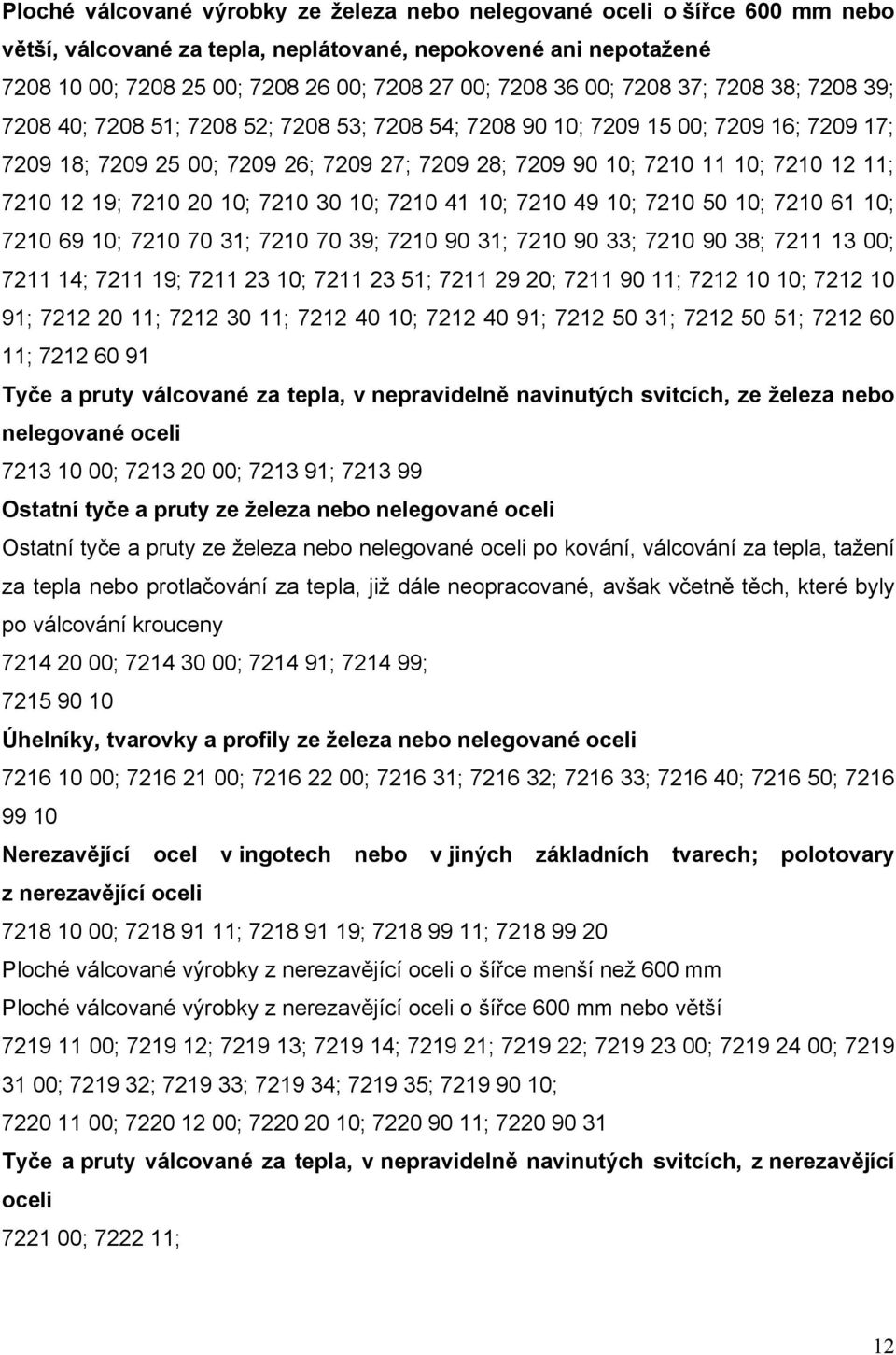 11; 7210 12 19; 7210 20 10; 7210 30 10; 7210 41 10; 7210 49 10; 7210 50 10; 7210 61 10; 7210 69 10; 7210 70 31; 7210 70 39; 7210 90 31; 7210 90 33; 7210 90 38; 7211 13 00; 7211 14; 7211 19; 7211 23