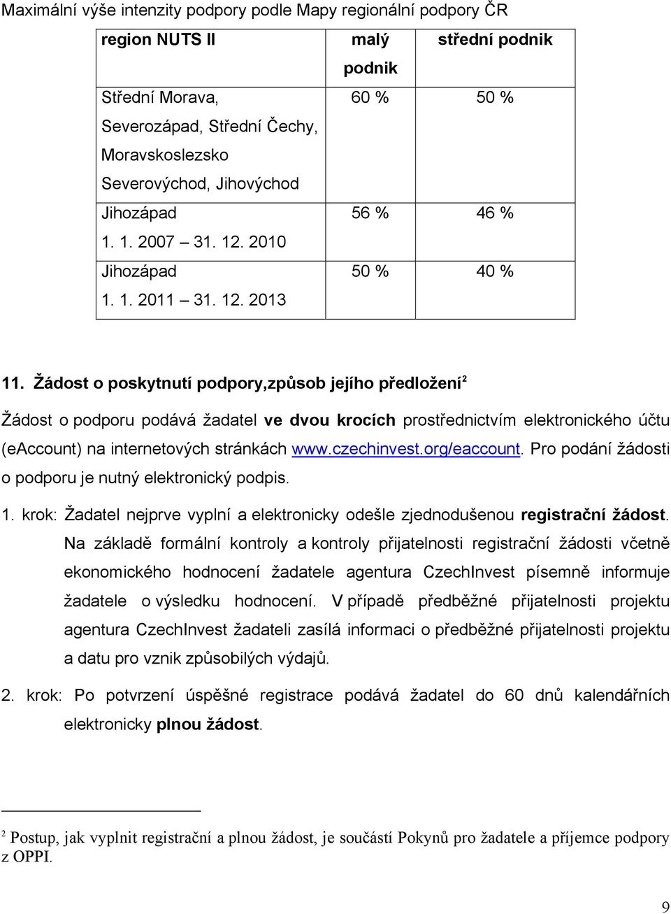 Žádost o poskytnutí podpory,způsob jejího předložení 2 Žádost o podporu podává žadatel ve dvou krocích prostřednictvím elektronického účtu (eaccount) na internetových stránkách www.czechinvest.