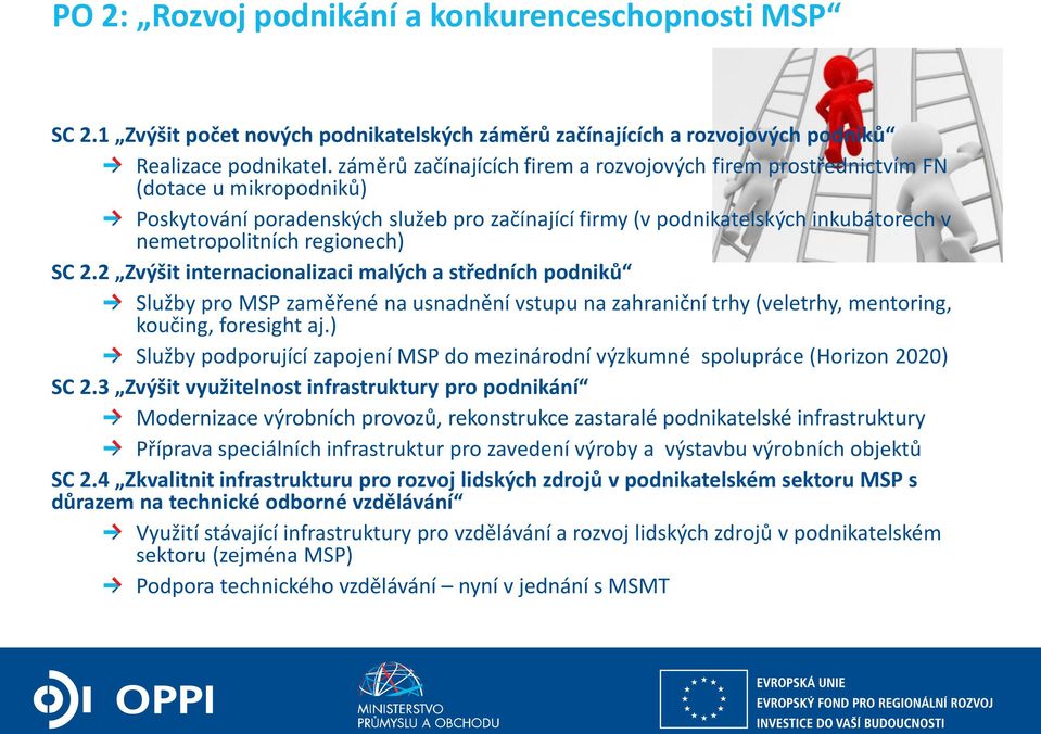 regionech) SC 2.2 Zvýšit internacionalizaci malých a středních podniků Služby pro MSP zaměřené na usnadnění vstupu na zahraniční trhy (veletrhy, mentoring, koučing, foresight aj.