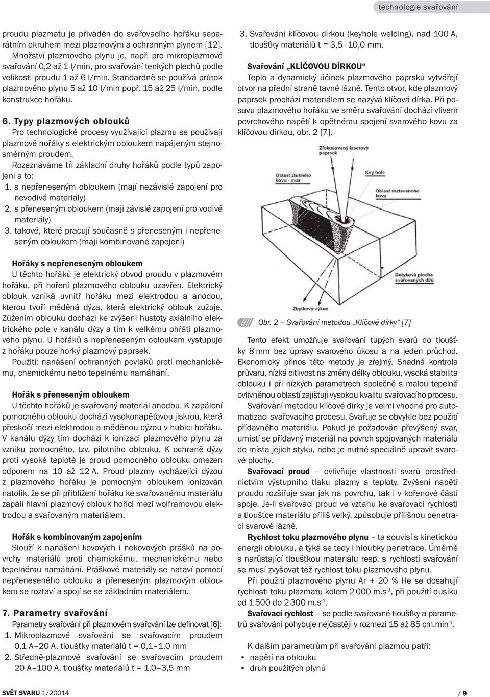 15 až 25 l/min, podle konstrukce hořáku. 6. Typy plazmových oblouků Pro technologické procesy využívající plazmu se používají plazmové hořáky s elektrickým obloukem napájeným stejnosměrným proudem.