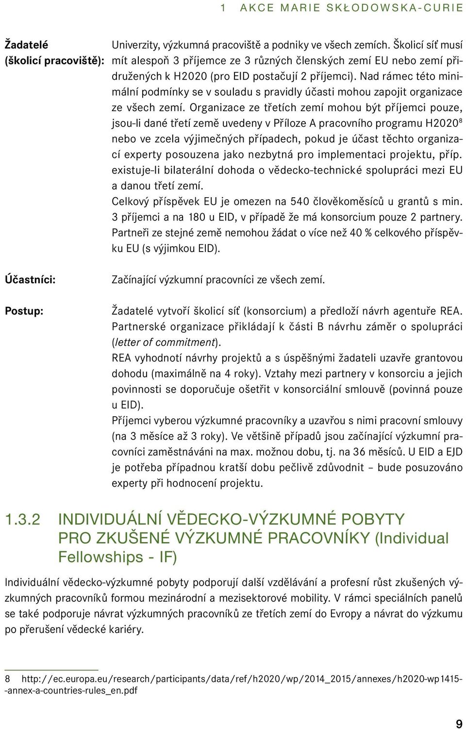 Nad rámec této minimální podmínky se v souladu s pravidly účasti mohou zapojit organizace ze všech zemí.