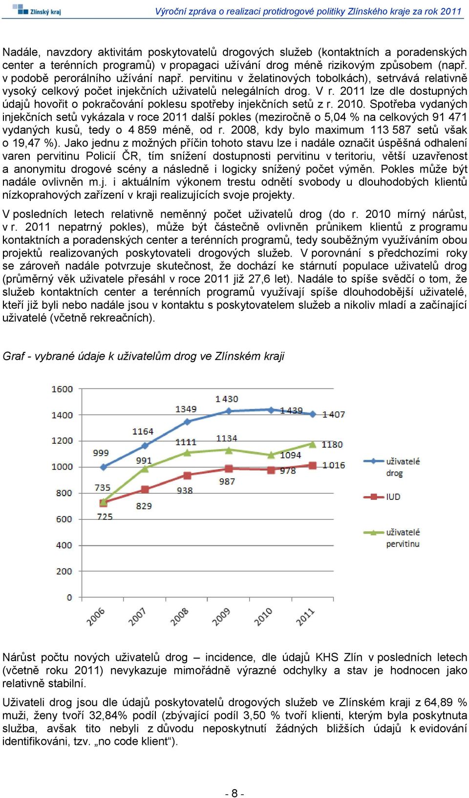 2011 lze dle dostupných údajů hovořit o pokračování poklesu spotřeby injekčních setů z r. 2010.