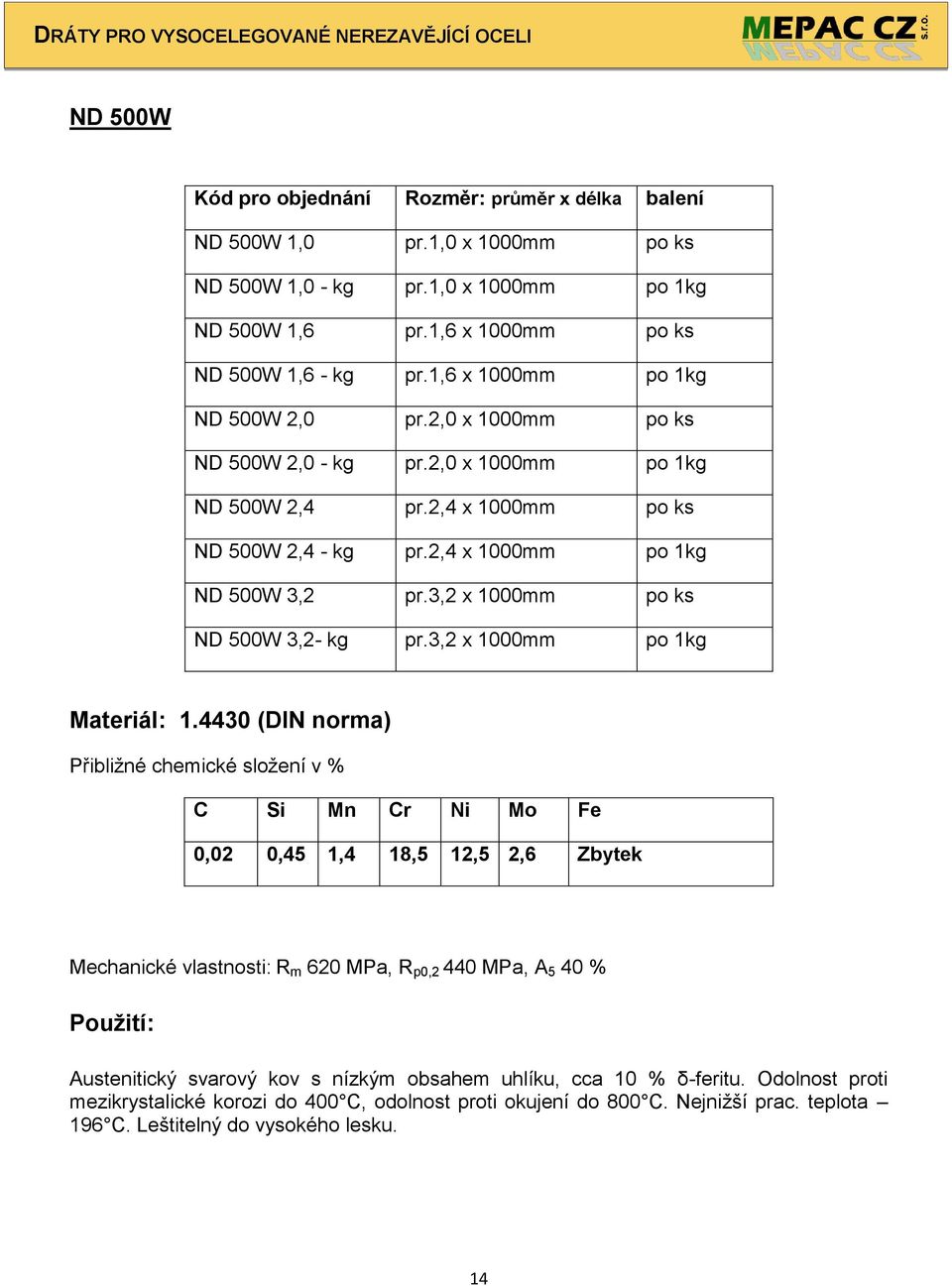 3,2 x 1000mm po ks ND 500W 3,2- kg pr.3,2 x 1000mm po 1kg Materiál: 1.