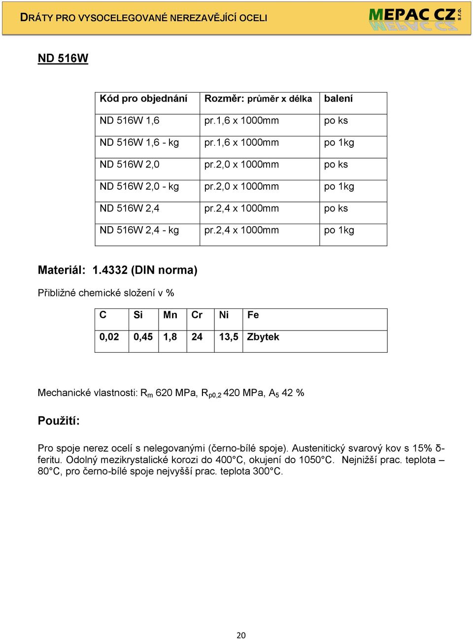 4332 (DIN norma) C Si Mn Cr Ni Fe 0,02 0,45 1,8 24 13,5 Zbytek Mechanické vlastnosti: R m 620 MPa, R p0,2 420 MPa, A 5 42 % Pro spoje nerez ocelí s nelegovanými