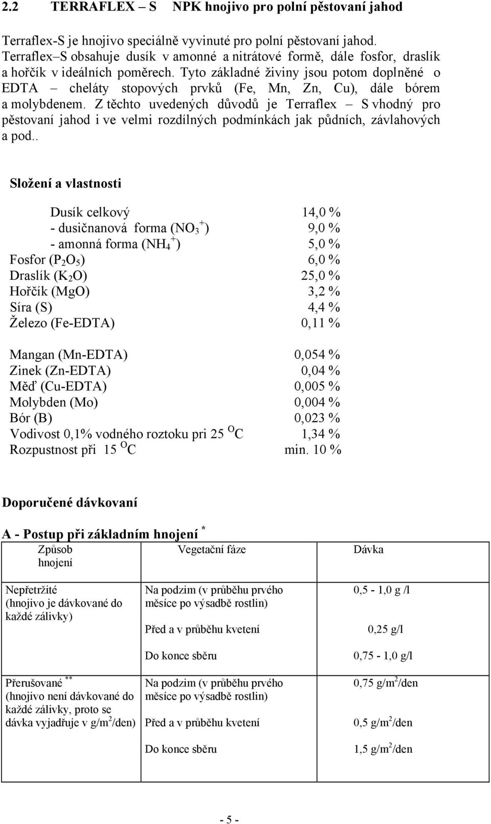 Tyto základné živiny jsou potom doplněné o EDTA cheláty stopových prvků (Fe, Mn, Zn, Cu), dále bórem a molybdenem.