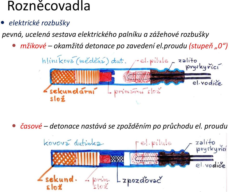 okamžitá detonace po zavedení el.