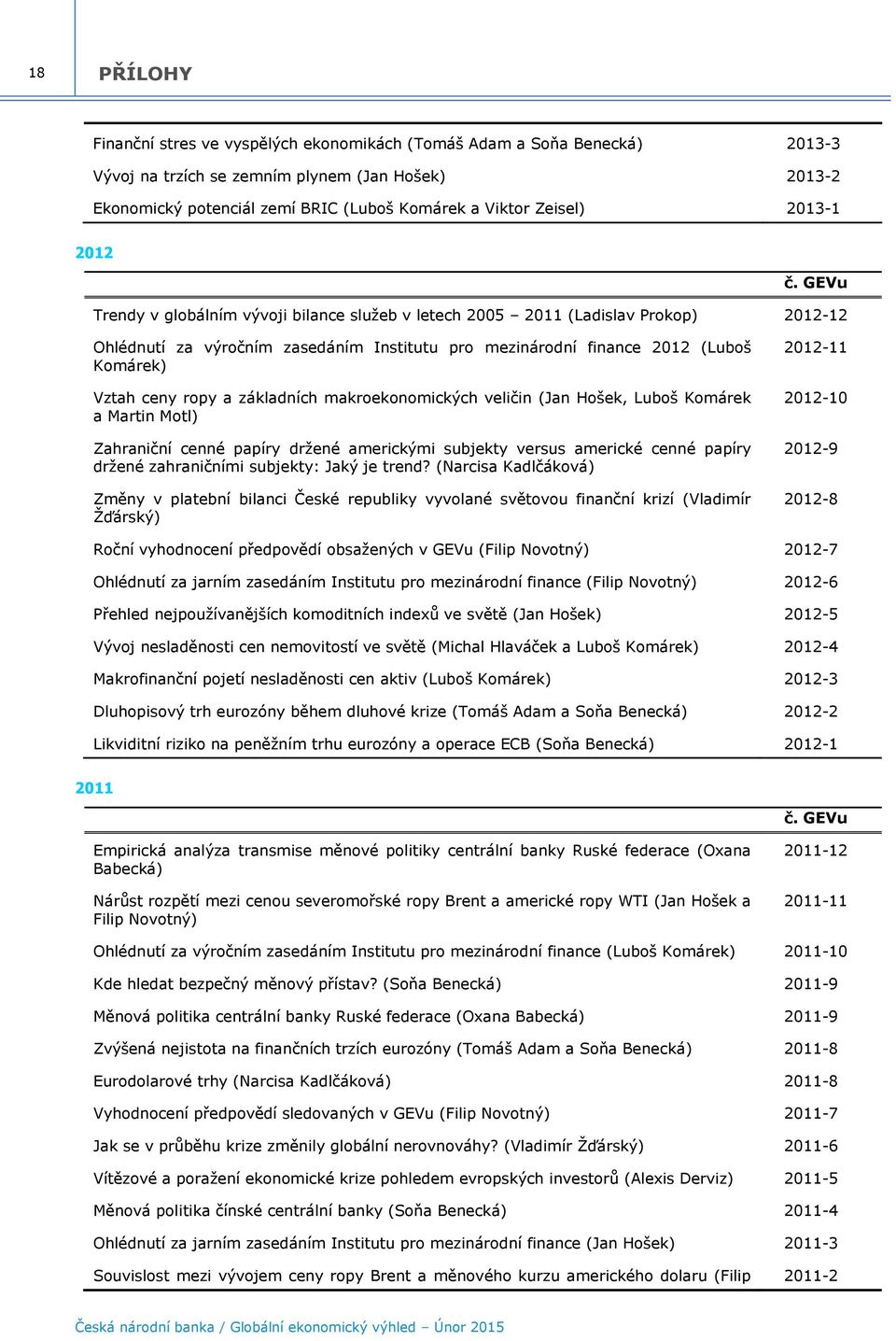 GEVu Trendy v globálním vývoji bilance služeb v letech 2005 2011 (Ladislav Prokop) 2012-12 Ohlédnutí za výročním zasedáním Institutu pro mezinárodní finance 2012 (Luboš Komárek) Vztah ceny ropy a