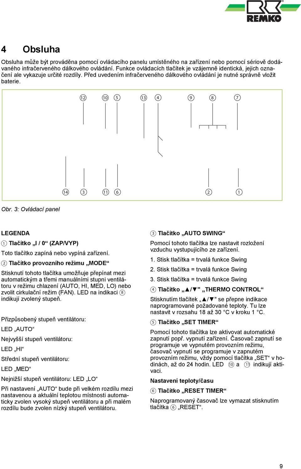 12 10 5 13 4 9 8 7 14 3 11 6 2 1 Obr. 3: Ovládací panel LEGENDA 1 Tlačítko I / 0 (ZAP/VYP) Toto tlačítko zapíná nebo vypíná zařízení.