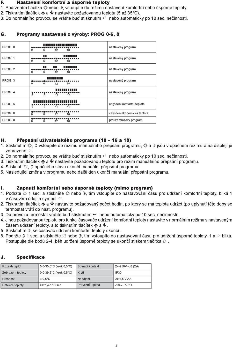 Programy nastavené z výroby: PROG -, 8 PROG PROG 1 PROG 2 PROG 3 PROG 4 PROG 5 celý den komfortní teplota PROG celý den ekonomická teplota PROG 8 protizámrazový program H.