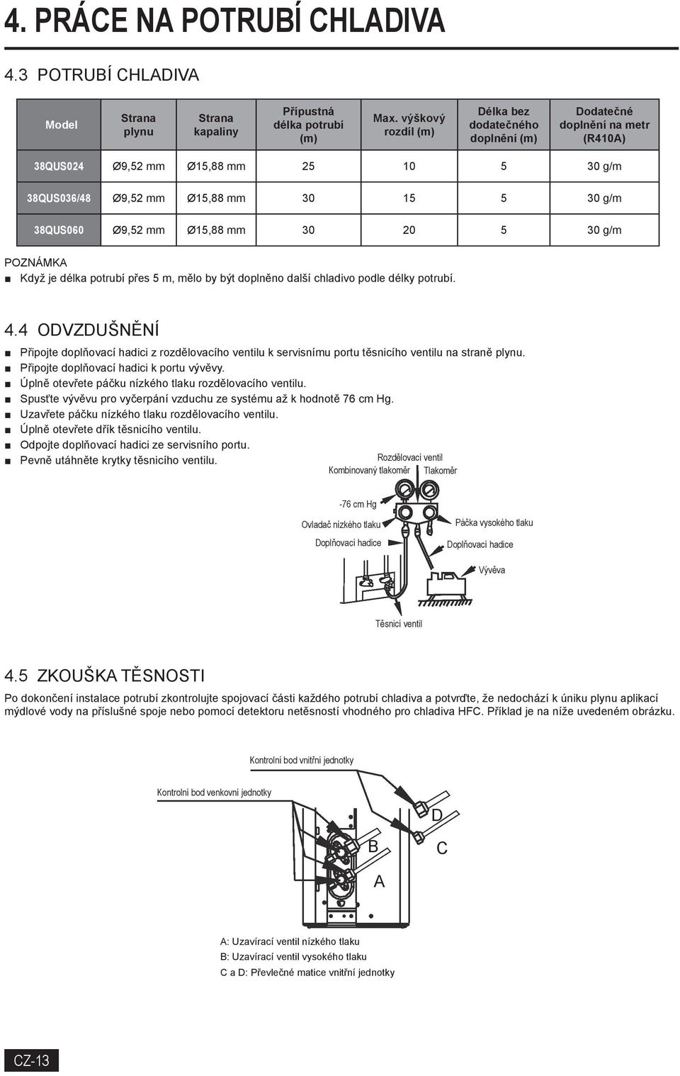 Ø15,88 mm 30 20 5 30 g/m POZNÁMKA Když je délka potrubí přes 5 m, mělo by být doplněno další chladivo podle délky potrubí. 4.