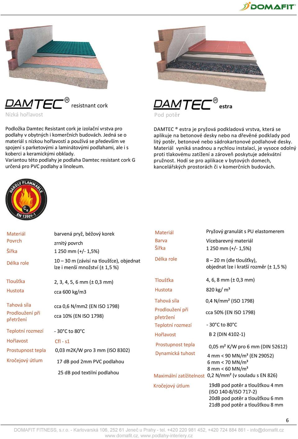 Variantou této podlahy je podlaha Damtec resistant cork G určená pro PVC podlahy a linoleum.