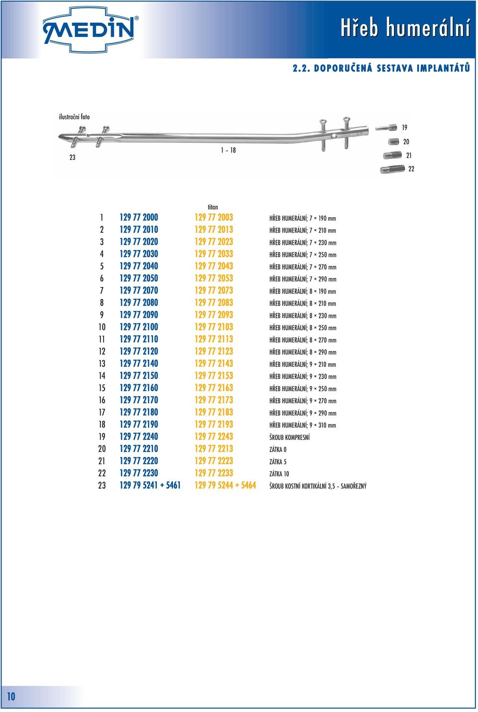 mm 7 129 77 2070 129 77 2073 HŘEB HUMERÁLNÍ; 8 190 mm 8 129 77 2080 129 77 2083 HŘEB HUMERÁLNÍ; 8 210 mm 9 129 77 2090 129 77 2093 HŘEB HUMERÁLNÍ; 8 230 mm 10 129 77 2100 129 77 2103 HŘEB HUMERÁLNÍ;