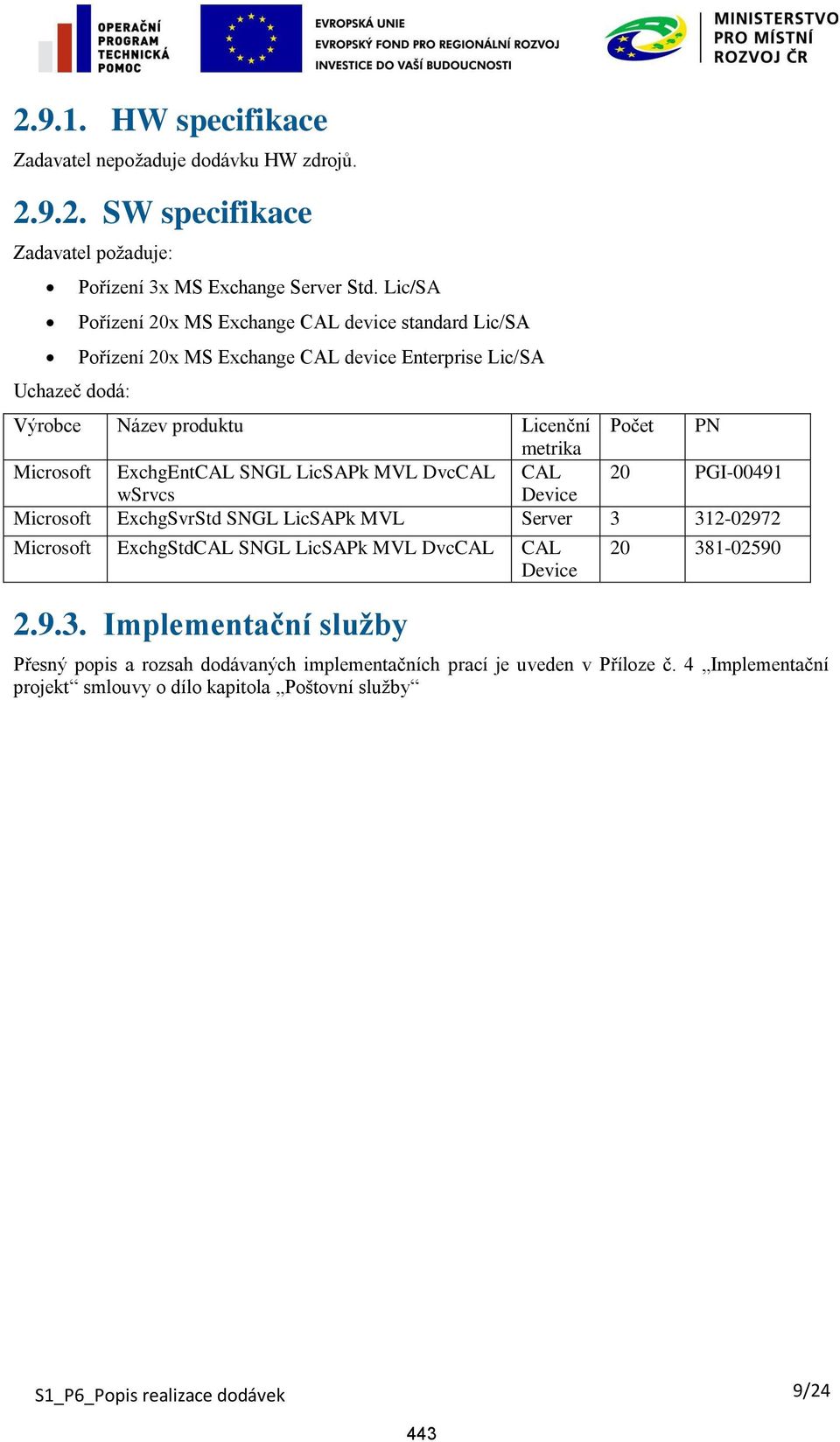 PN metrika Microsoft ExchgEntCAL SNGL LicSAPk MVL DvcCAL CAL 20 PGI-00491 wsrvcs Device Microsoft ExchgSvrStd SNGL LicSAPk MVL Server 3 312-02972