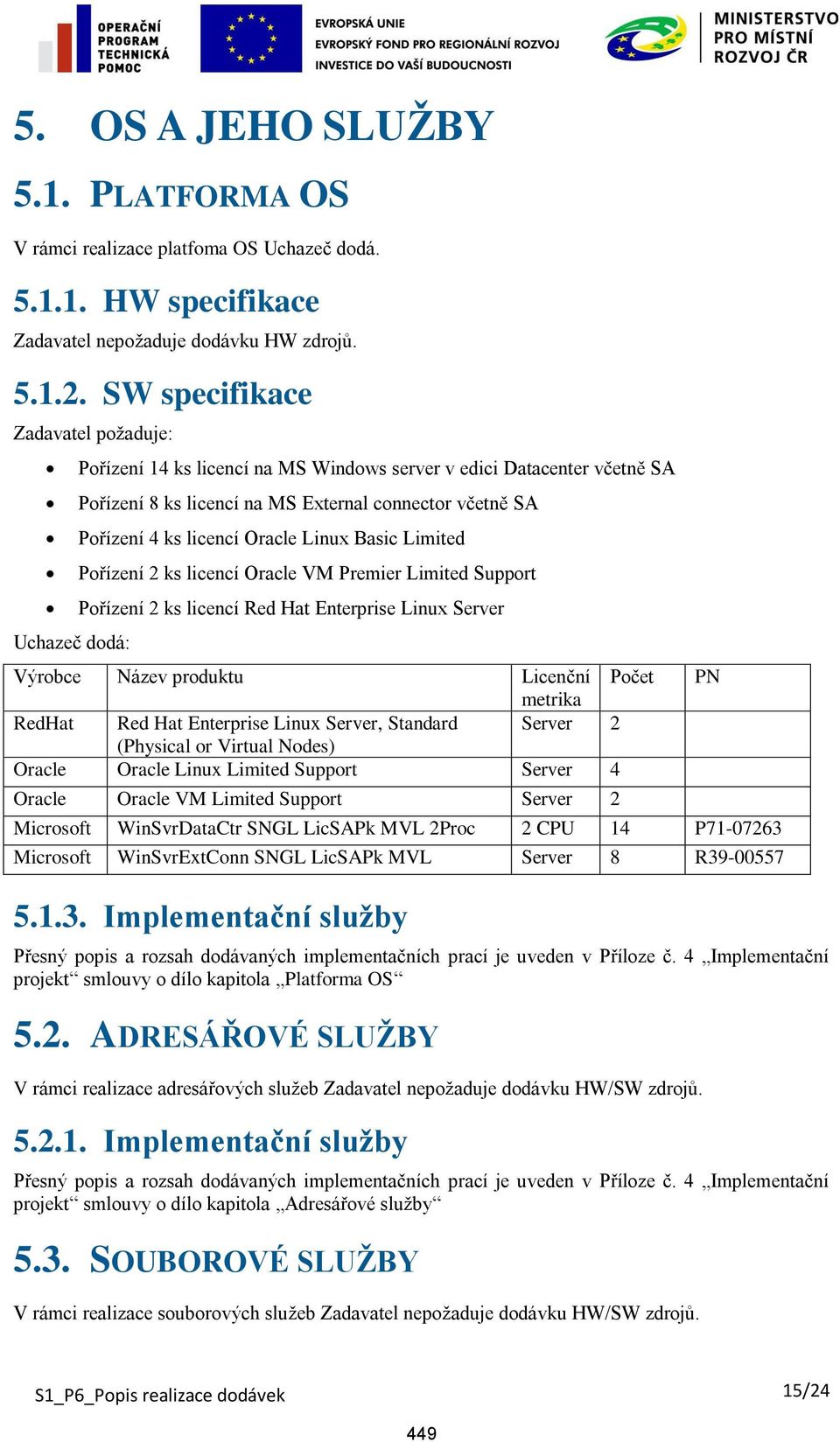 Pořízení 2 ks licencí Oracle VM Premier Limited Support Pořízení 2 ks licencí Red Hat Enterprise Linux Server Výrobce Název produktu Licenční metrika Počet RedHat Red Hat Enterprise Linux Server,