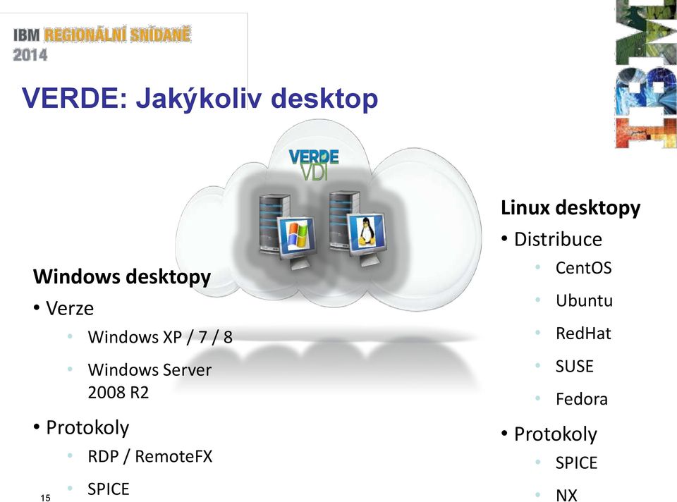 Protokoly RDP / RemoteFX SPICE Linux desktopy