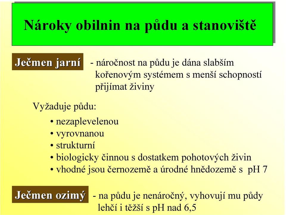 strukturní biologicky činnou s dostatkem pohotových živin vhodné jsou černozemě a úrodné