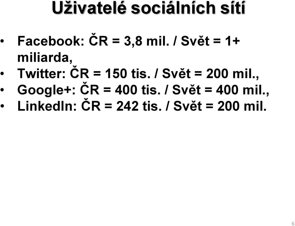 / Svět = 200 mil., Google+: ČR = 400 tis.