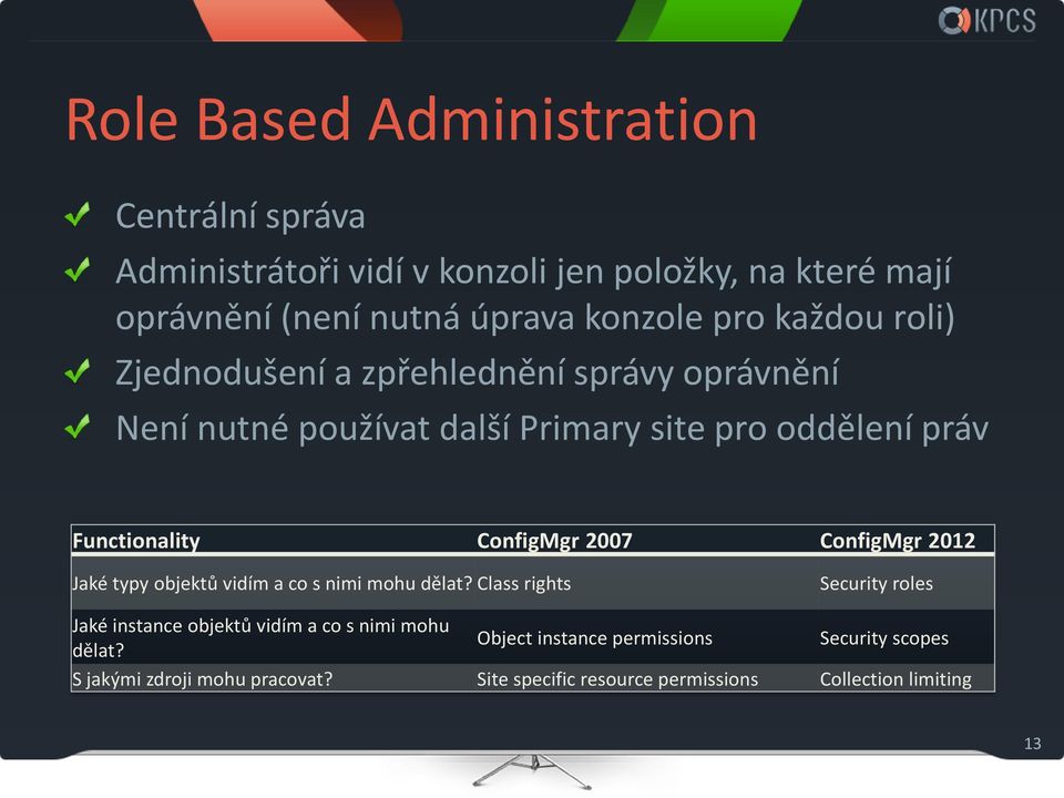 ConfigMgr 2007 ConfigMgr 2012 Jaké typy objektů vidím a co s nimi mohu dělat?