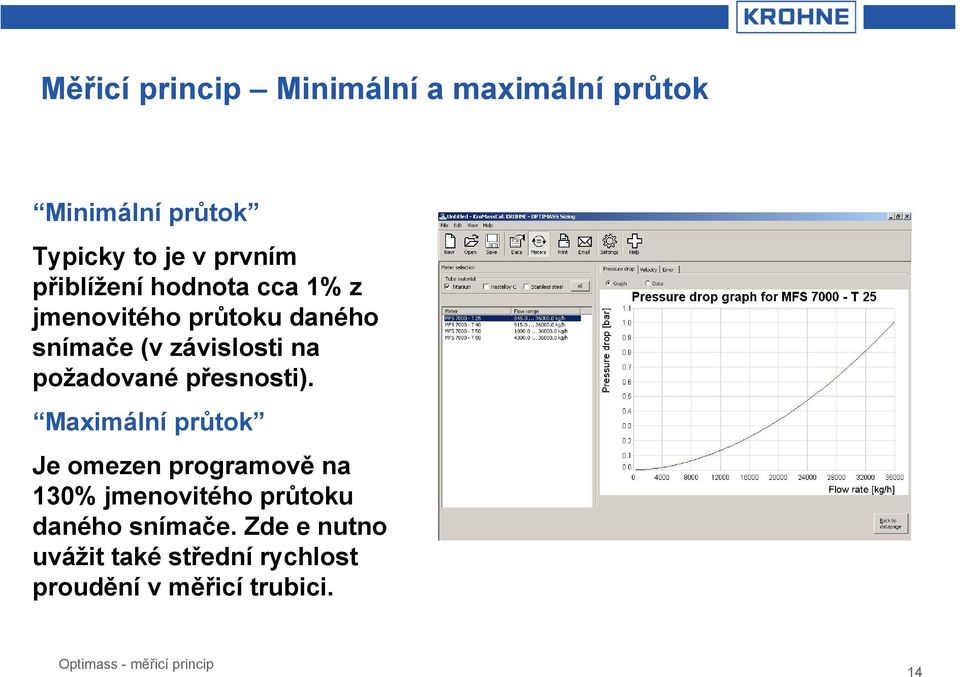 požadované přesnosti).