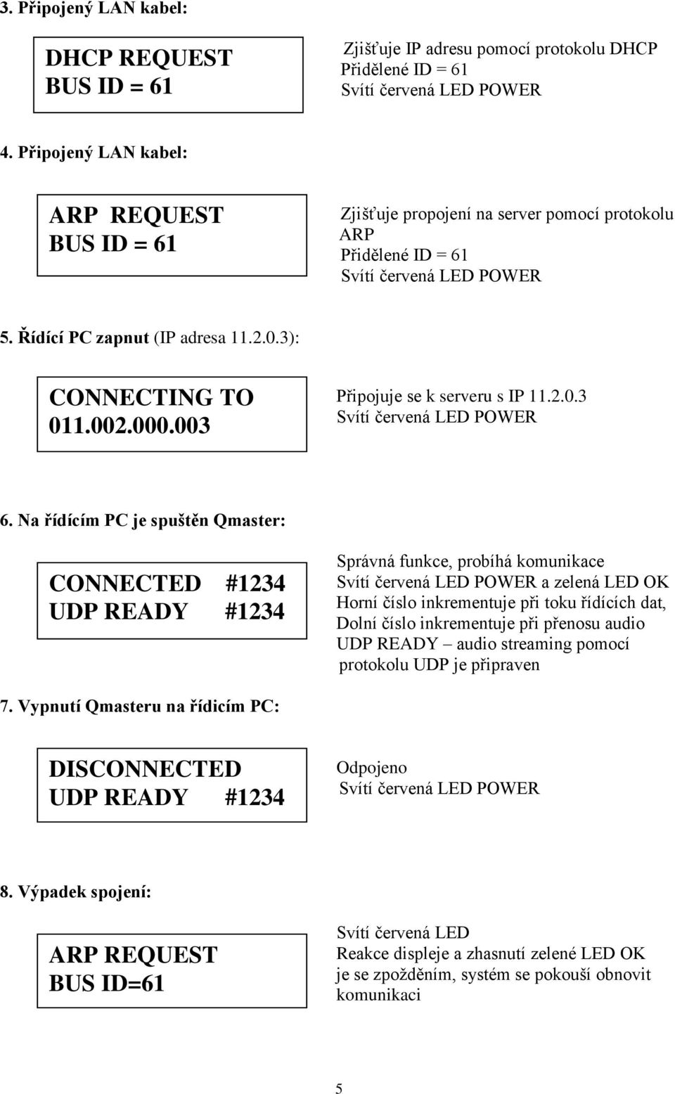 003 Připojuje se k serveru s IP 11.2.0.3 6.