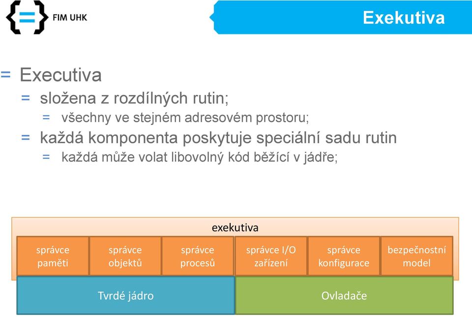 libovolný kód běžící v jádře; exekutiva správce paměti správce objektů správce