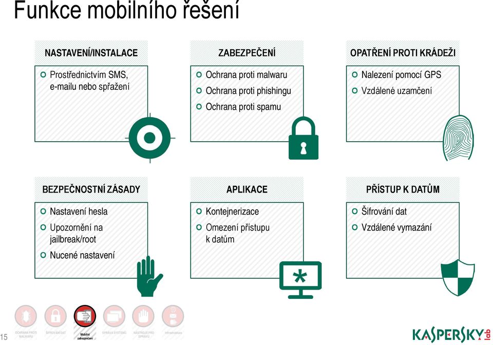 hesla Upozornění na jailbreak/root Nucené nastavení APLIKACE Kontejnerizace Omezení přístupu k datům PŘÍSTUP K DATŮM Šifrování