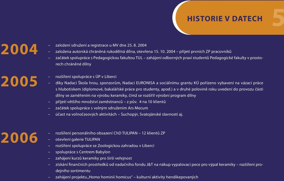díky Nadaci Škola hrou, sponzorům, Nadaci EURONISA a sociálnímu grantu KÚ pořízeno vybavení na vázací práce s hlubotiskem (diplomové, bakalářské práce pro studenty, apod.
