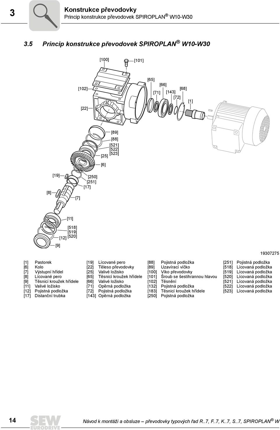 19307275 [1] [6] [7] [8] [9] [11] [12] [17] Pastorek Kolo Výstupní hřídel Lícované pero Těsnicí kroužek hřídele Valivé ložisko Pojistná podložka Distanční trubka [19] [22] [25] [65] [66] [71] [72]