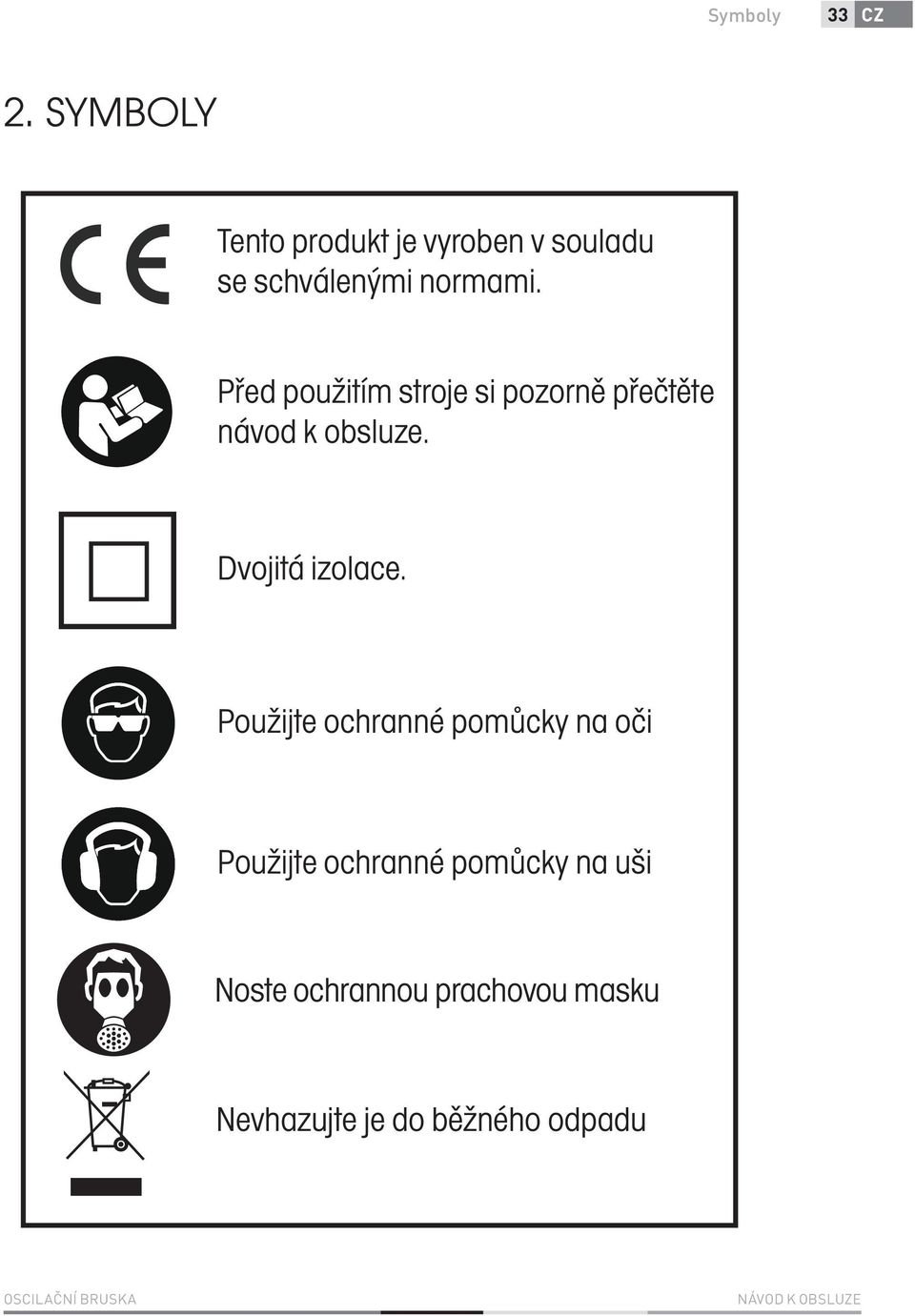 prachovou masku Nevhazujte