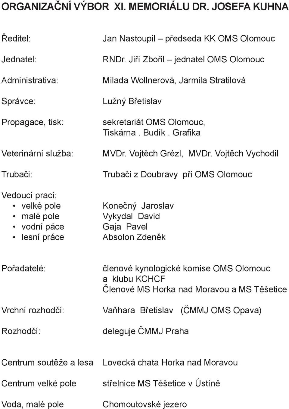 RNDr. Jiří Zbořil jednatel OMS Olomouc Milada Wollnerová, Jarmila Stratilová Lužný Břetislav sekretariát OMS Olomouc, Tiskárna. Budík. Grafika MVDr. Vojtěch Grézl, MVDr.