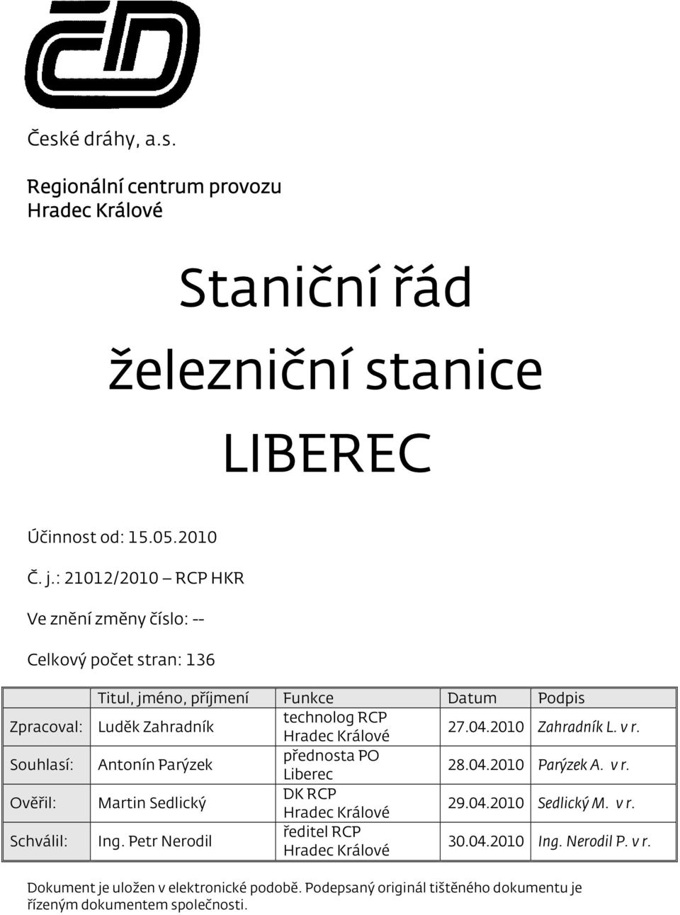 technolog RCP Hradec Králové 27.04.2010 Zahradník L. v r. Antonín Parýzek přednosta PO Liberec 28.04.2010 Parýzek A. v r. Martin Sedlický DK RCP Hradec Králové 29.04.2010 Sedlický M.