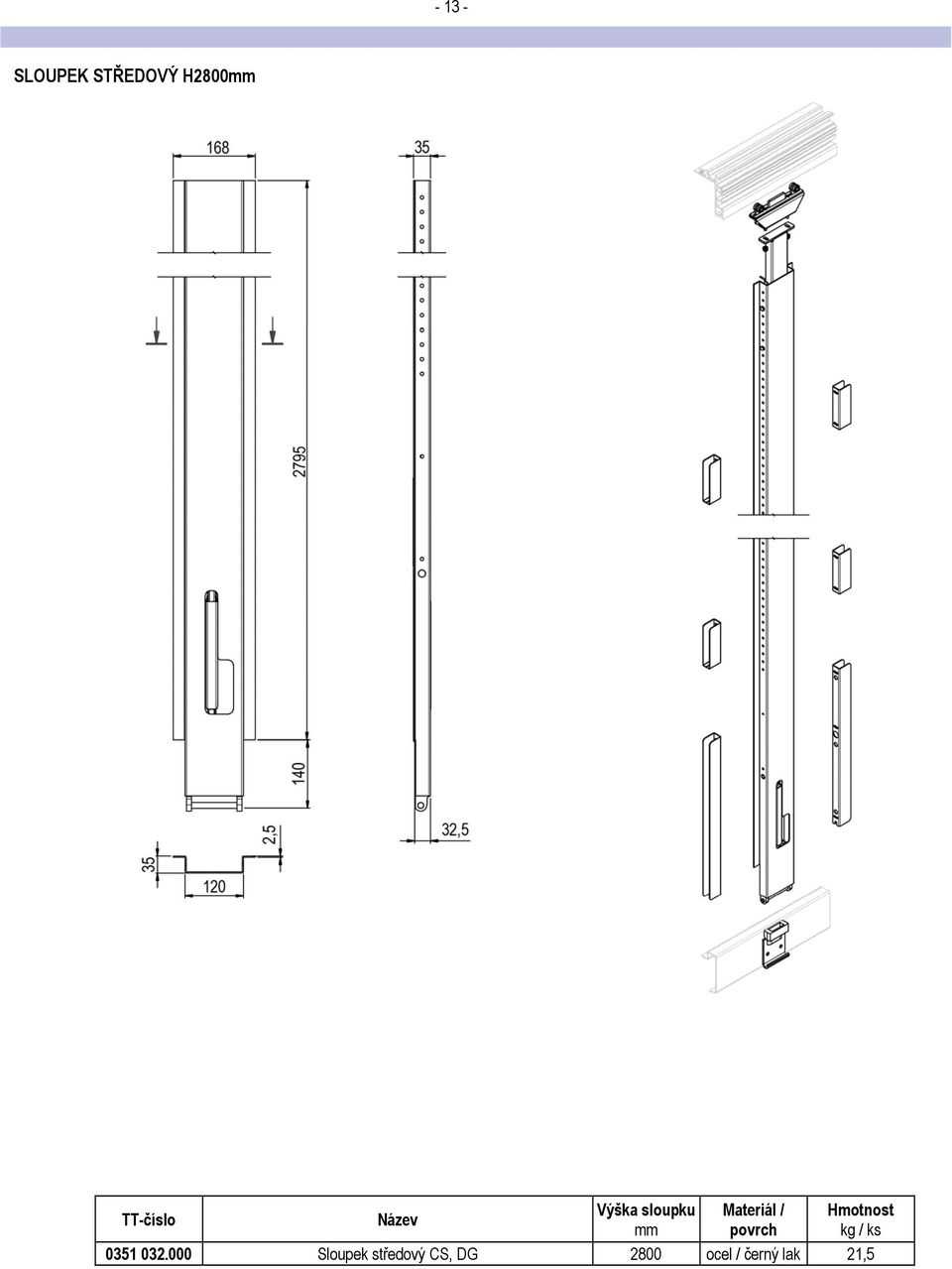 Hmotnost kg / ks 0351 032.