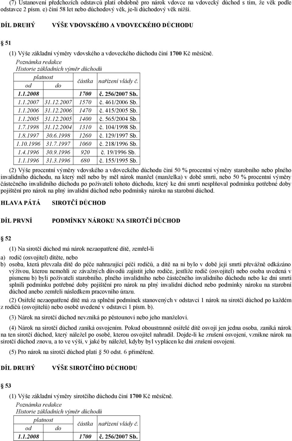 Poznámka redakce Historie základních výměr důchodů platnost od do částka nařízení vlády č. 1.1.2008 1700 č. 256/2007 Sb. 1.1.2007 31.12.2007 1570 č. 461/2006 Sb. 1.1.2006 31.12.2006 1470 č.