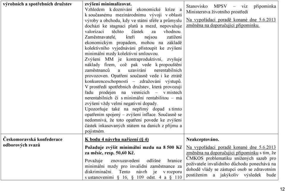 částek za vhodnou. Zaměstnavatelé, kteří nejsou zatíženi ekonomickým propadem, mohou na základě kolektivního vyjednávání přistoupit ke zvýšení minimální mzdy kolektivní smlouvou.