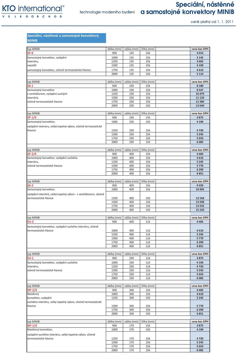 vytáp ní suchých 1250 230 156 10 479 interiér, 1500 230 156 11 120 v etn termostatické hlavice 1750 230 156 12 380 2000 230 156 13 640 SP 1/4 900 230 156 3 875 Samostojný konvektor, 1000 230 156 4