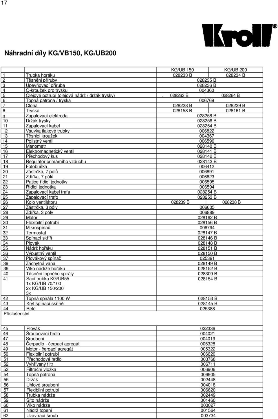 028263 B ] 028264 B 6 Topná patrona / tryska 006769 7 Clona 028228 B 028229 B 6 Tryska 028158 B 028161 B g Zapalovací elektroda 028258 B 10 Držák trysky 028256 B 11 Zapalovací kabel 028254 B 12