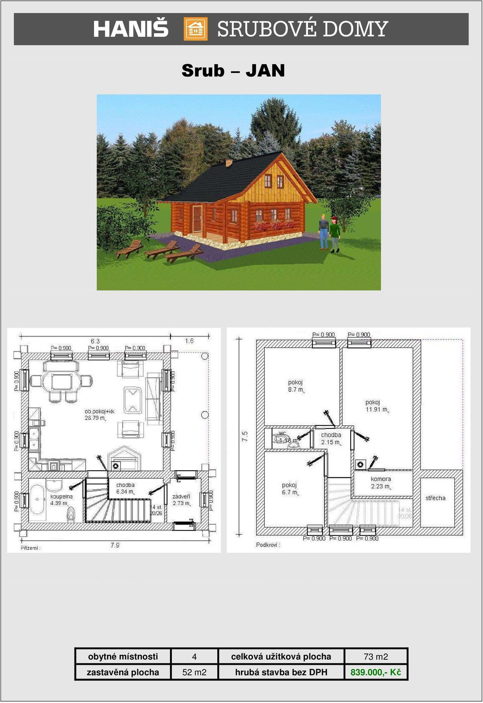 m2 zastavěná plocha 52 m2